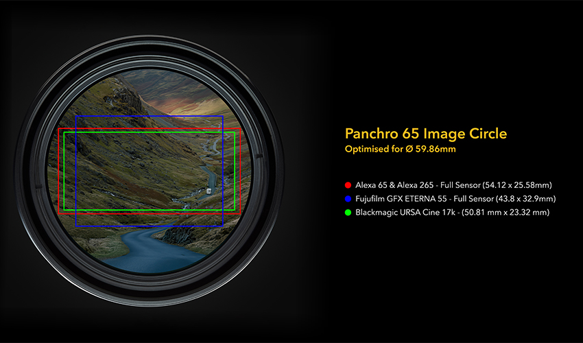 PANCHRO 65 Image Circle_04 resized